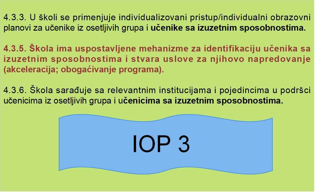 iop